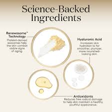 Plated Intense Serum