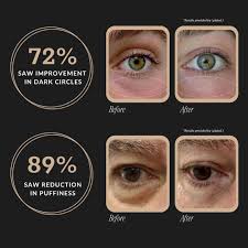 Plated Eye Serum